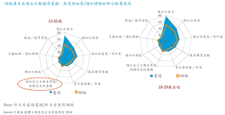 广告心理学教案下载_小学一年级心理健康教育教案教案_心理教案 学习心理